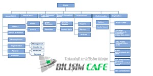 wordpress image sitemap
