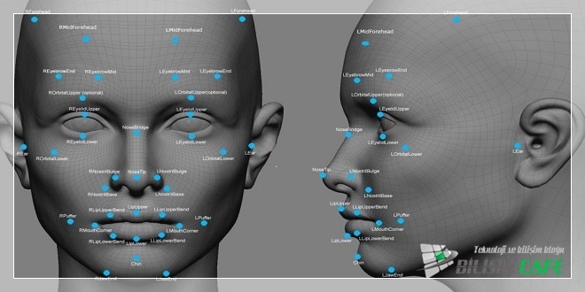 Facebook’da Yüz Tanıma Özelliği Nasıl Yapılır