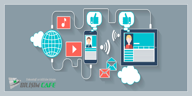 SEO’nun Tek Bir Formülü Var mıdır