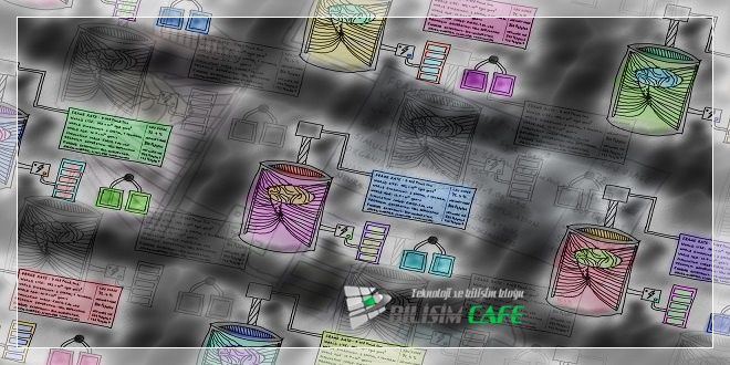 Bazı Kelimelerde Neden Ani Düşüş Yaşıyorum