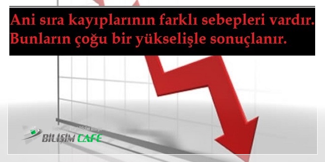 Bazı Kelimelerde Neden Ani Düşüş Yaşıyorum1