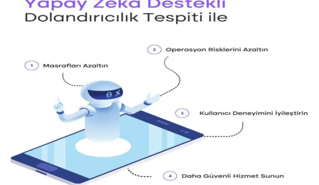 Yapay Zeka Dolandırıcılık Tespiti: Etkili Çözümler