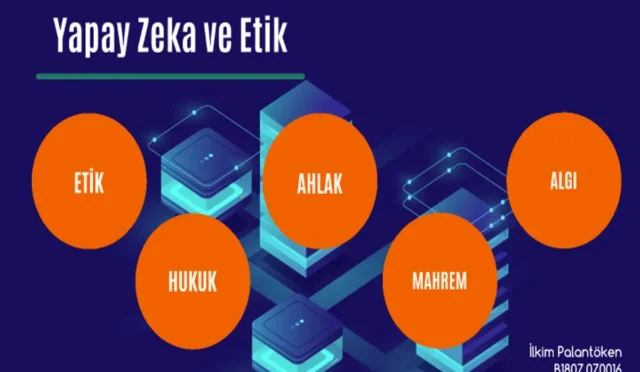 Yapay Zeka Etik İlkeleri ile Sorumlu Entegrasyon