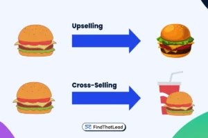 Upselling: E-Ticarette Satışları Artırmanın Yolu