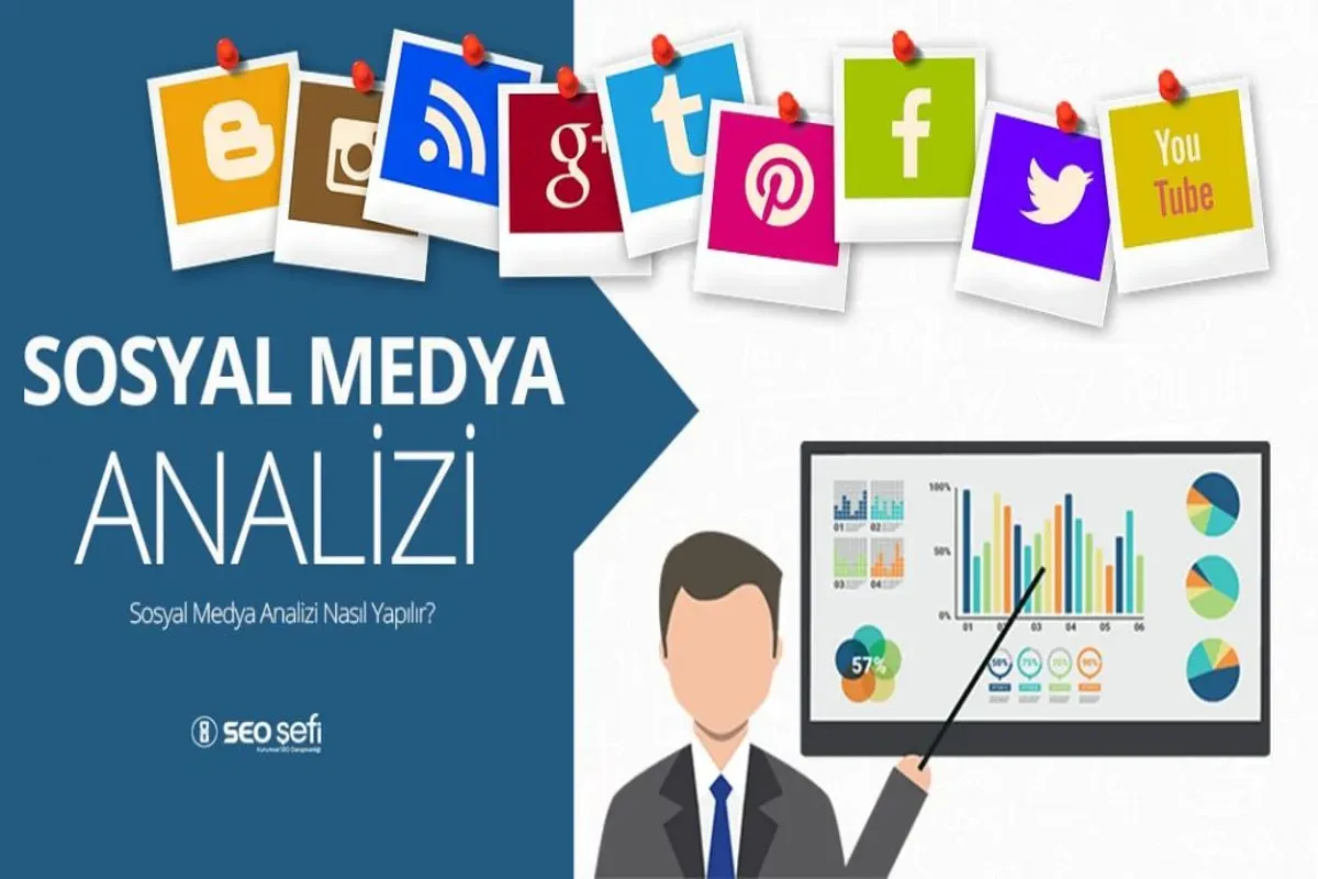Sosyal Medya Analizi ile Hedef Kitlenizi Tanıyın