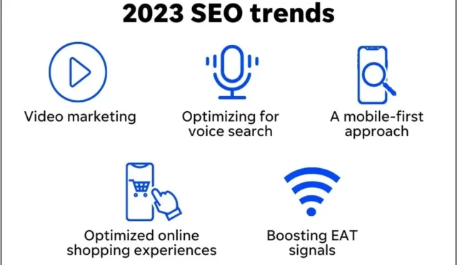 2023 SEO: Engelleri Aşmak İçin Bilmeniz Gerekenler