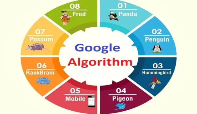 Google Algoritması: SEO Tutkunları için Kapsamlı Rehber