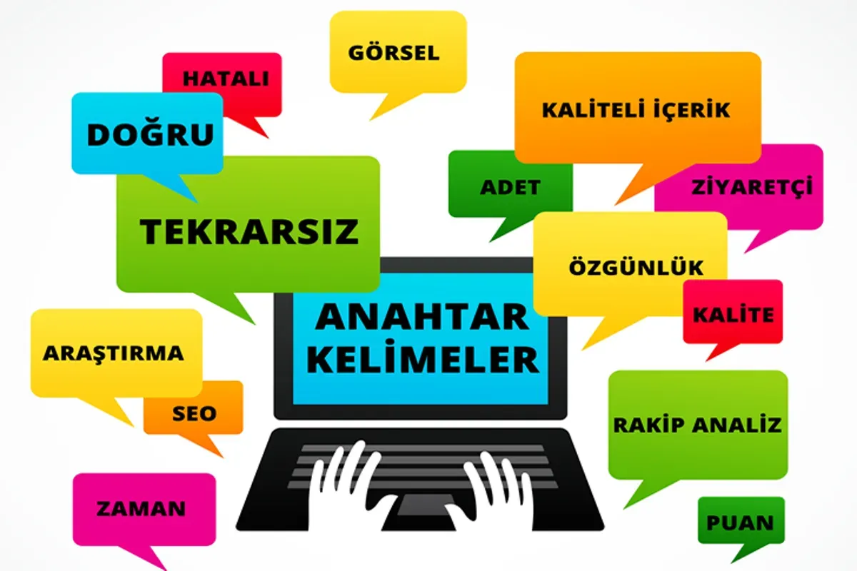 Anahtar Kelimelerle SEO Stratejilerinizi Güçlendirin