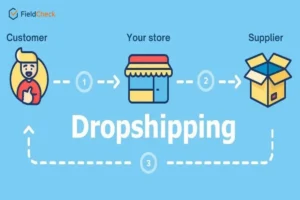 Dropshipping: Başlangıç İçin 6 Adımda Rehber