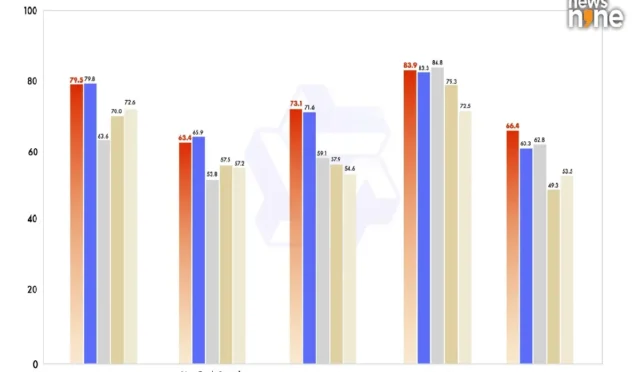 QwQ-32B: Pekiştirmeli Öğrenme ile Yeni Bir Dönem
