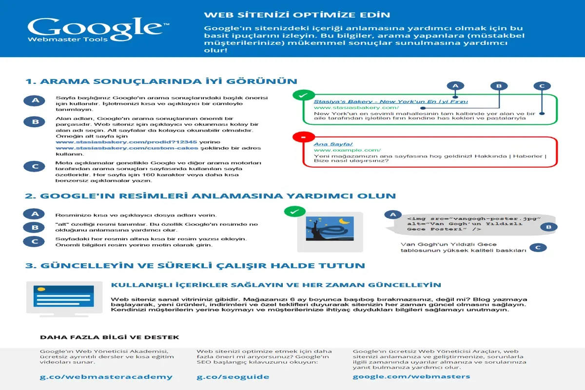 SEO Kılavuzu: Çevrimiçi Görünürlüğünüzü Artırmanın Yolları
