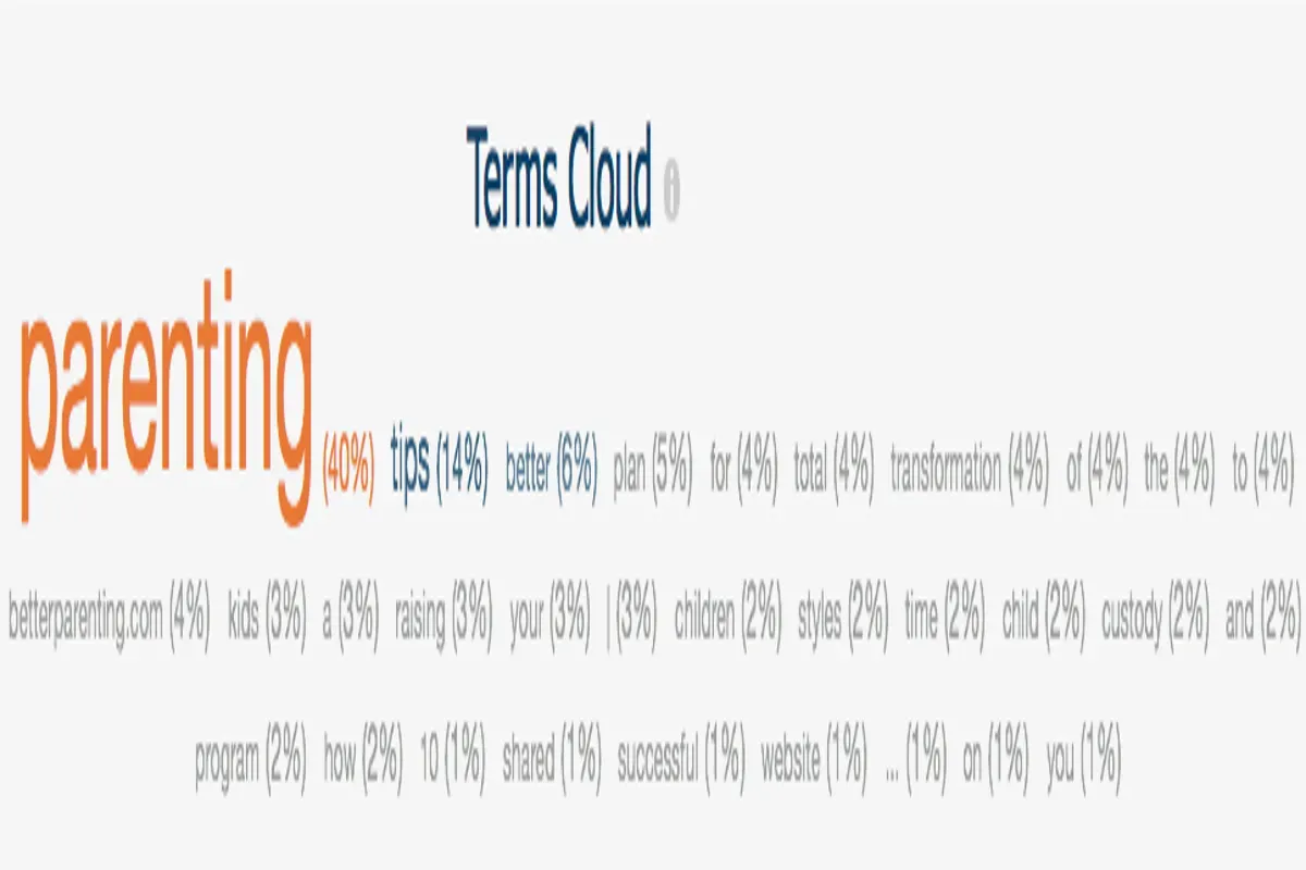Yaygın SEO Hataları: 10 Hata ve Kaçınma Yöntemleri