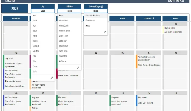 İçerik Takvimi: Başarılı İçerik Yönetimi İçin Adımlar