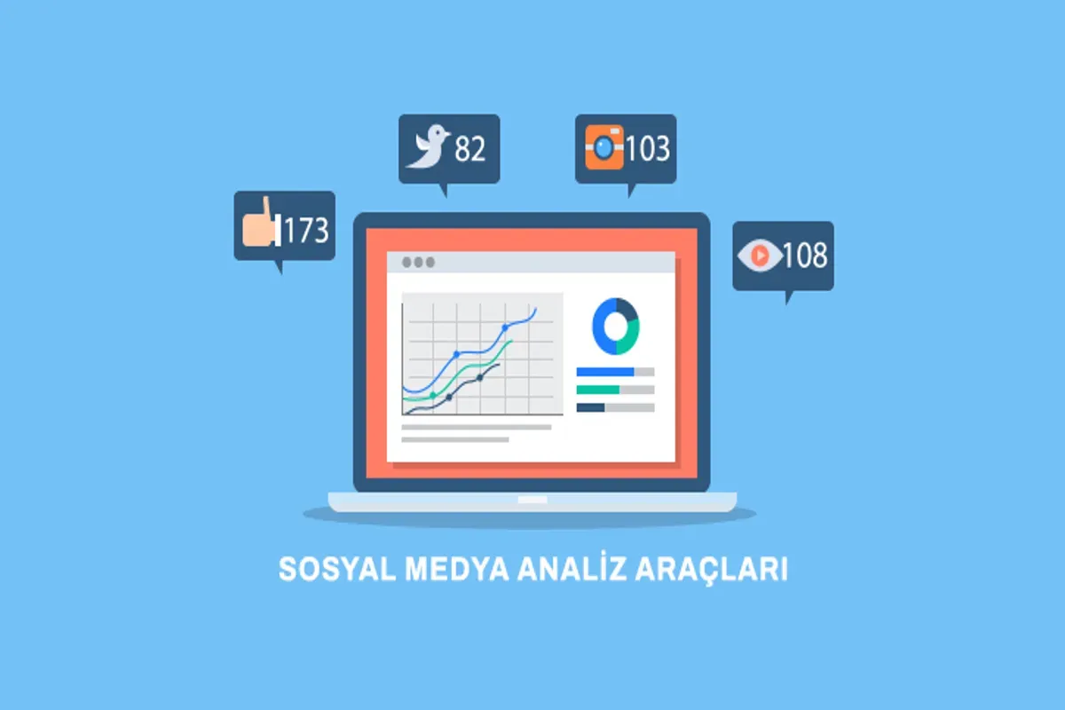 Sosyal Medya Analiz Araçları: Başarı İçin Verilerinizi Kullanın