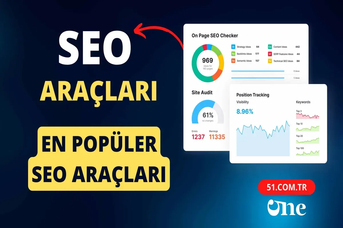 SEO Araçları: Sıralamanızı Artırmak İçin En İyi İpuçları