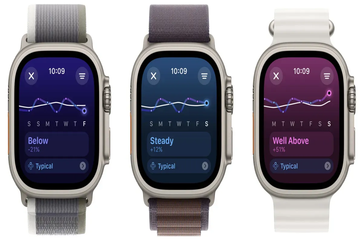 Apple Watch watchOS 11.4 Güncellemesi ile Gelen Yenilikler