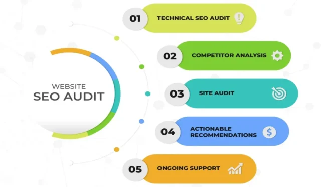 SEO Analitikleri: Başarınızı Etkili Bir Şekilde Ölçün